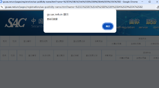 财牛股配 国海证券建材建筑首席分析师张艺露离任