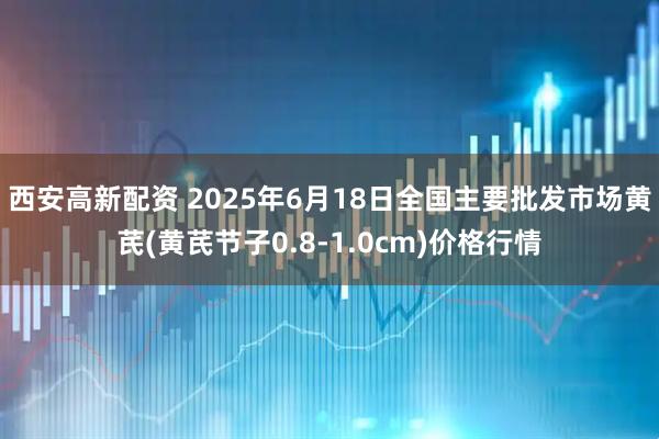 西安高新配资 2025年6月18日全国主要批发市场黄芪(黄芪节子0.8-1.0cm)价格行情